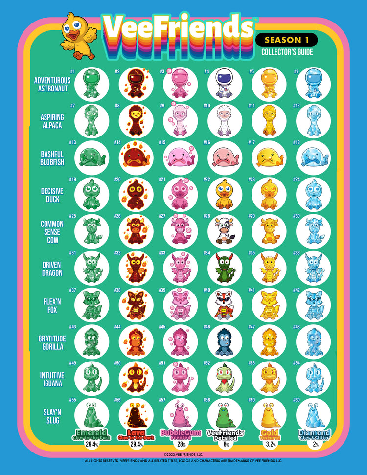 Veefriends Rabbit About – VeeFriends Vending